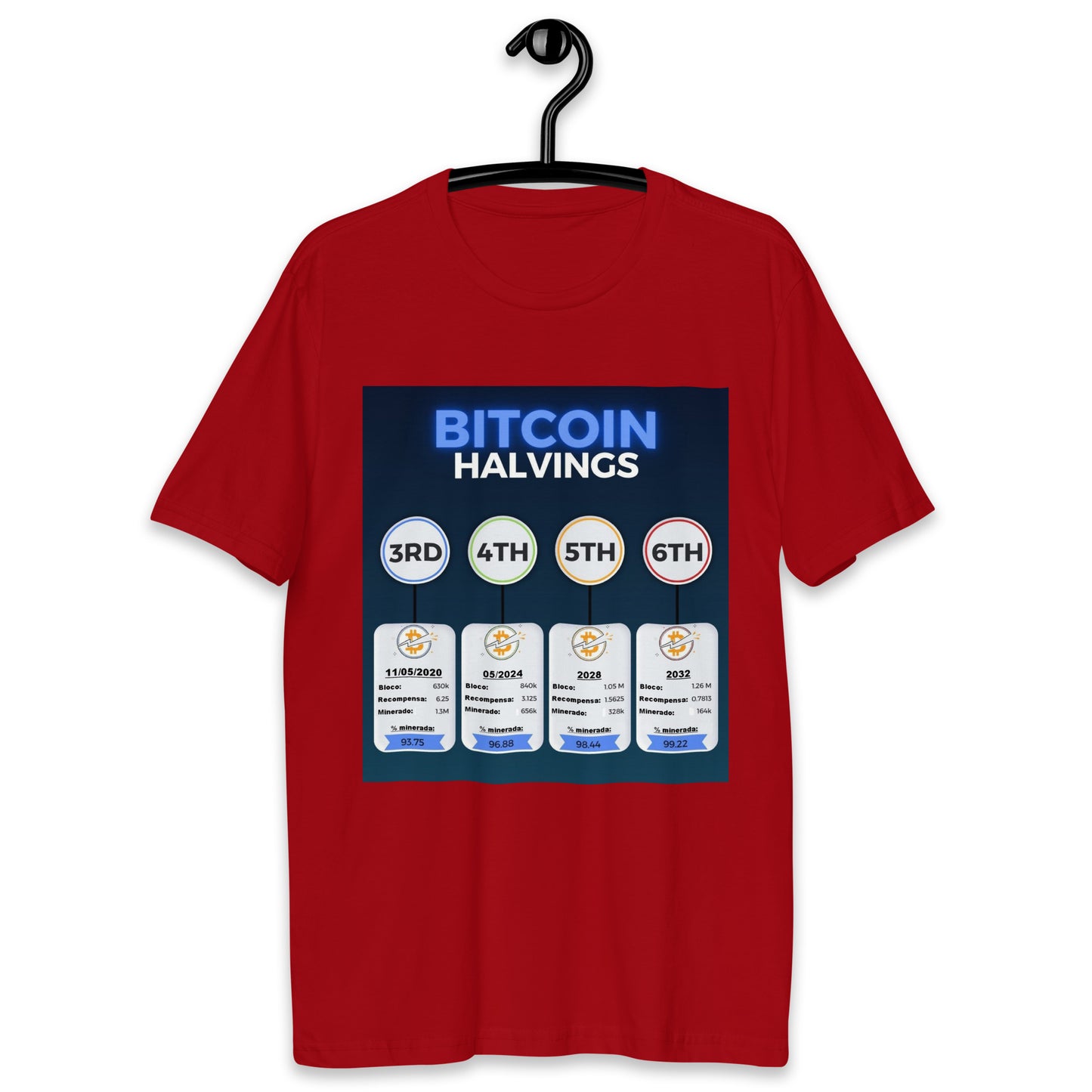 Bitcoin Halvings T-Shirt