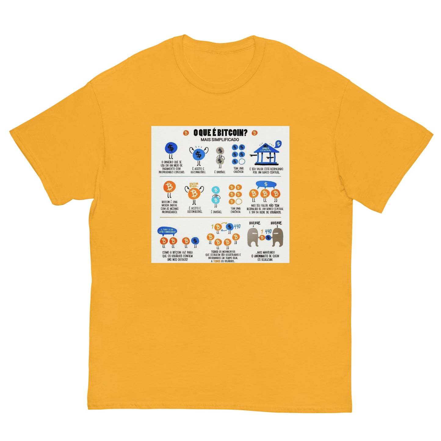 Bitcoin Simplified T-Shirt