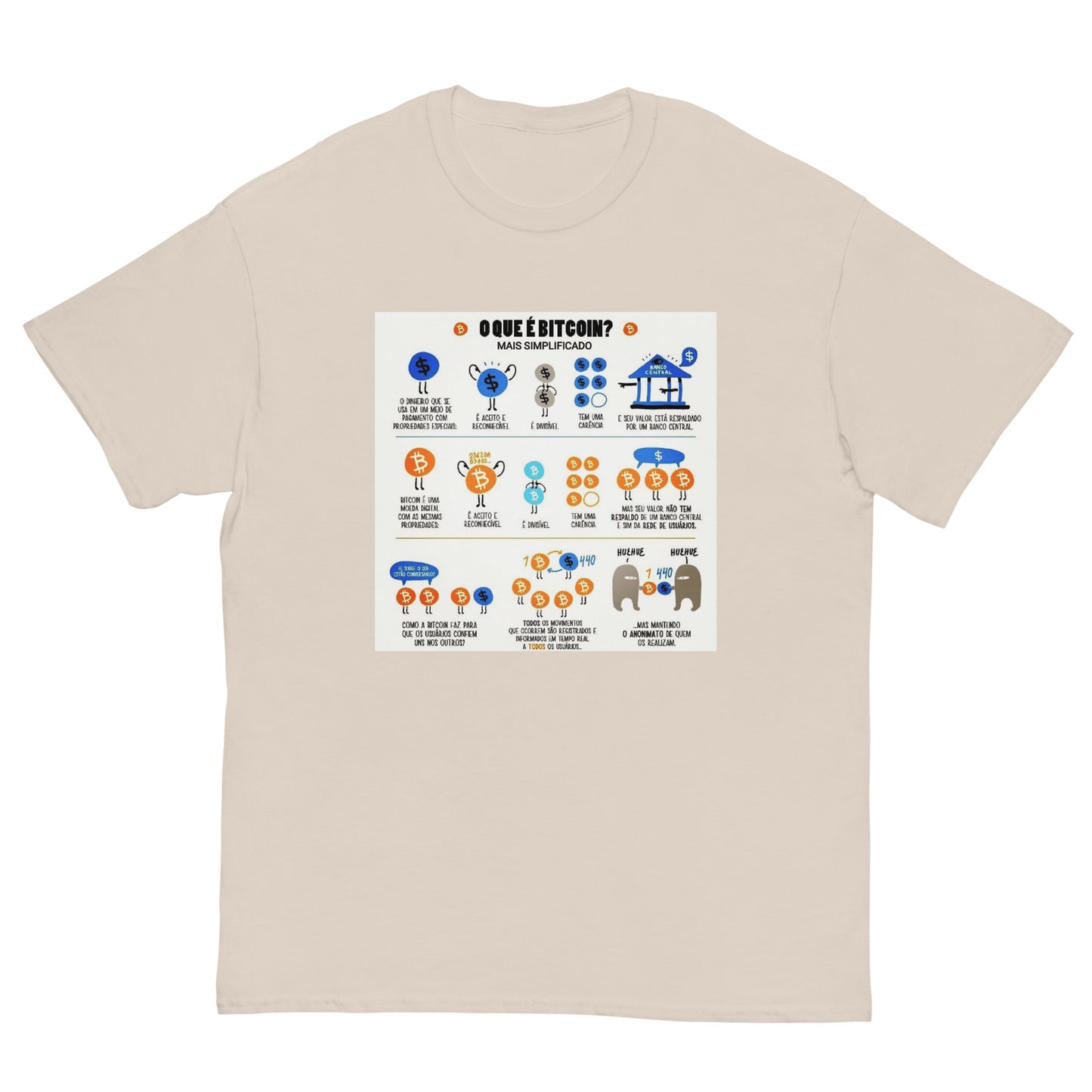 Bitcoin Simplified T-Shirt