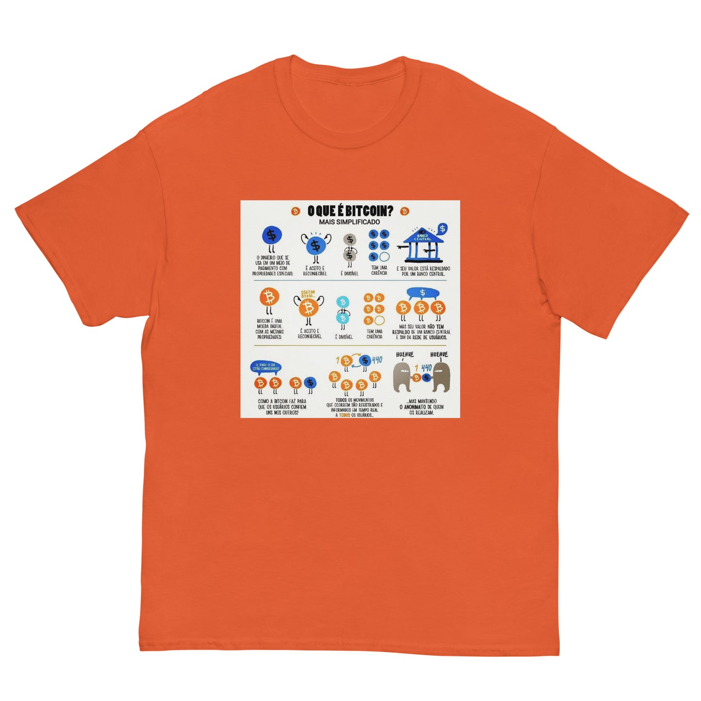 Bitcoin Simplified T-Shirt