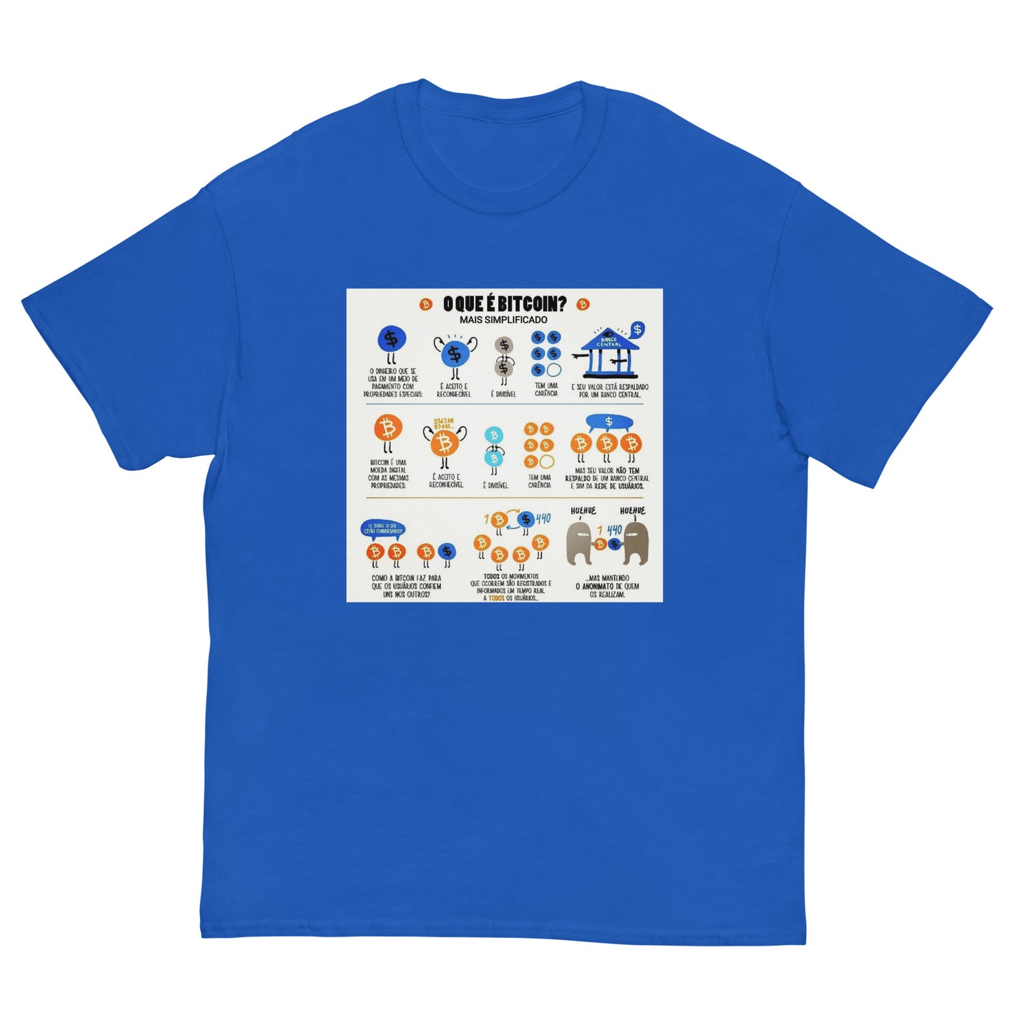 Bitcoin Simplified T-Shirt