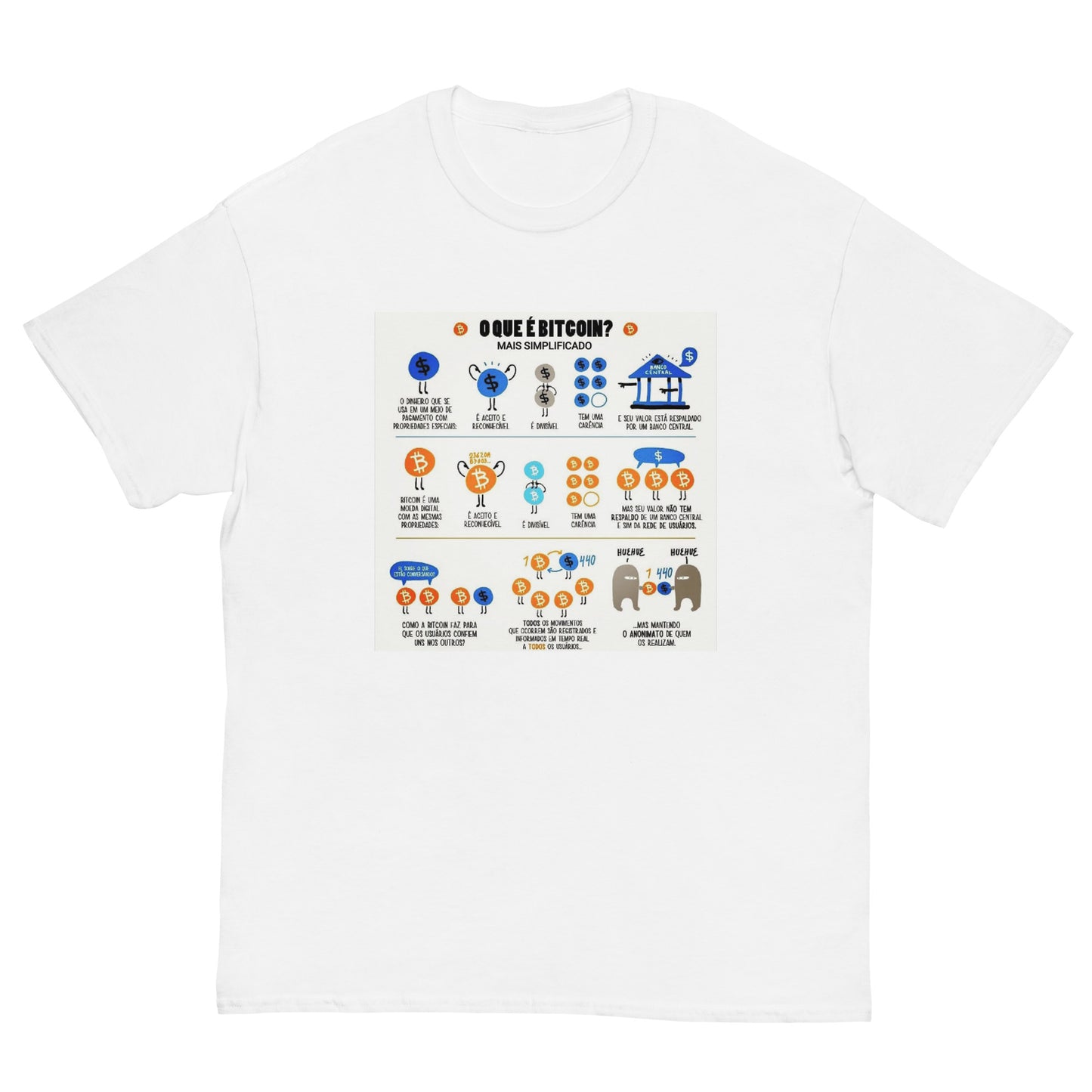 Bitcoin Simplified T-Shirt
