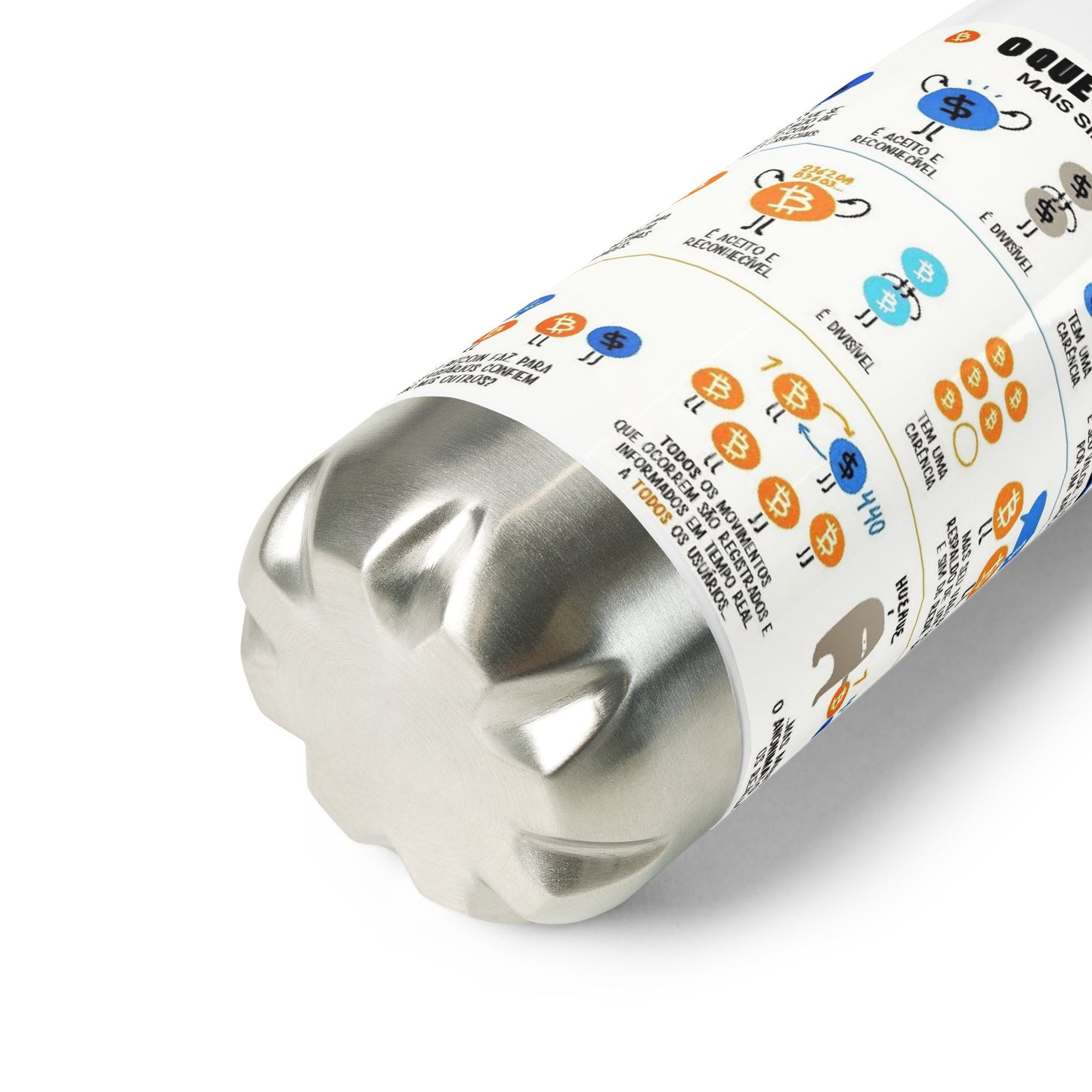 progresscripto stainless steel water bottle What is Bitcoin?