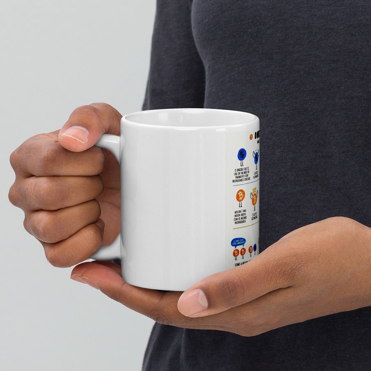 Caneca progressocripto O que é Bitcoin?