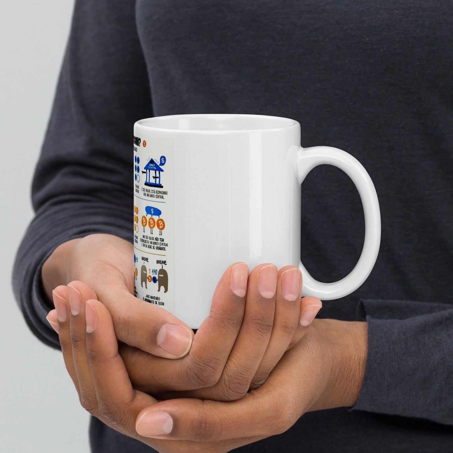 Caneca progressocripto O que é Bitcoin?