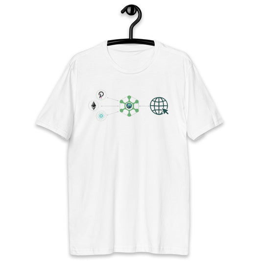 Camiseta Oraculos Cripto