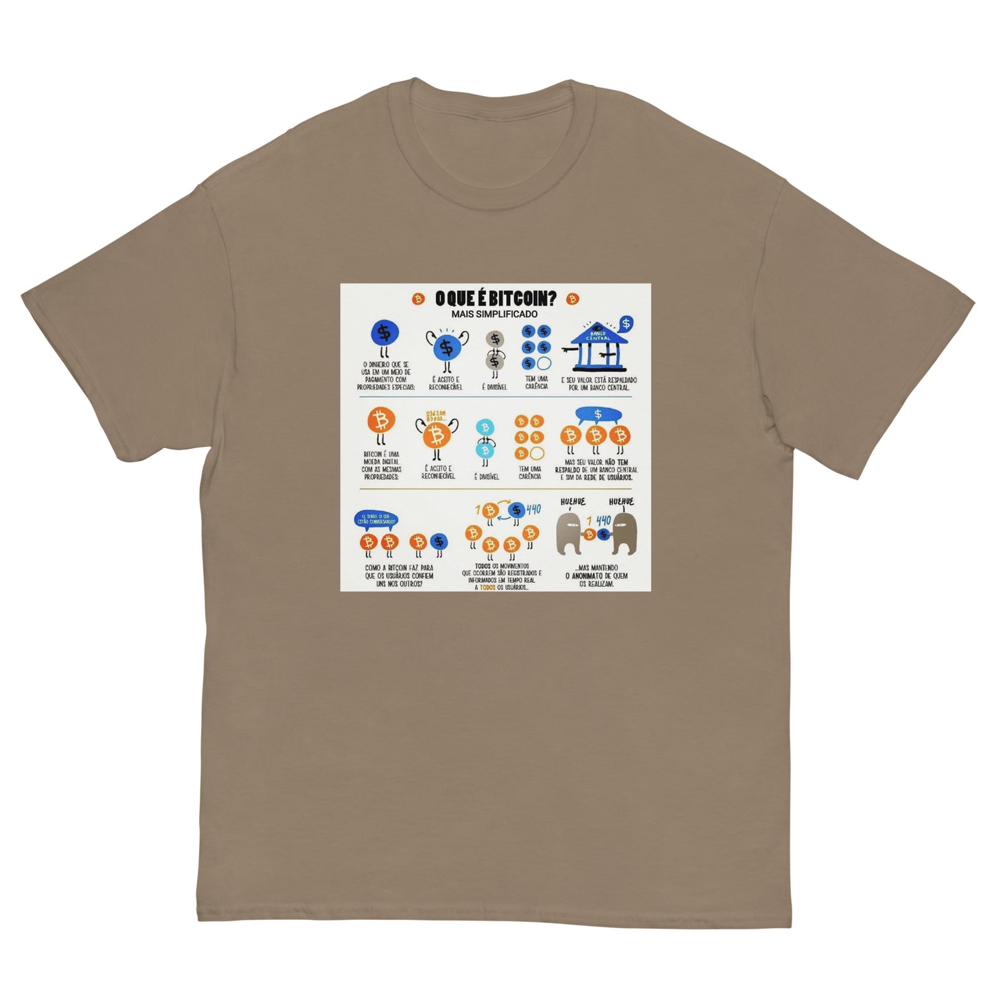 Bitcoin Simplified T-Shirt