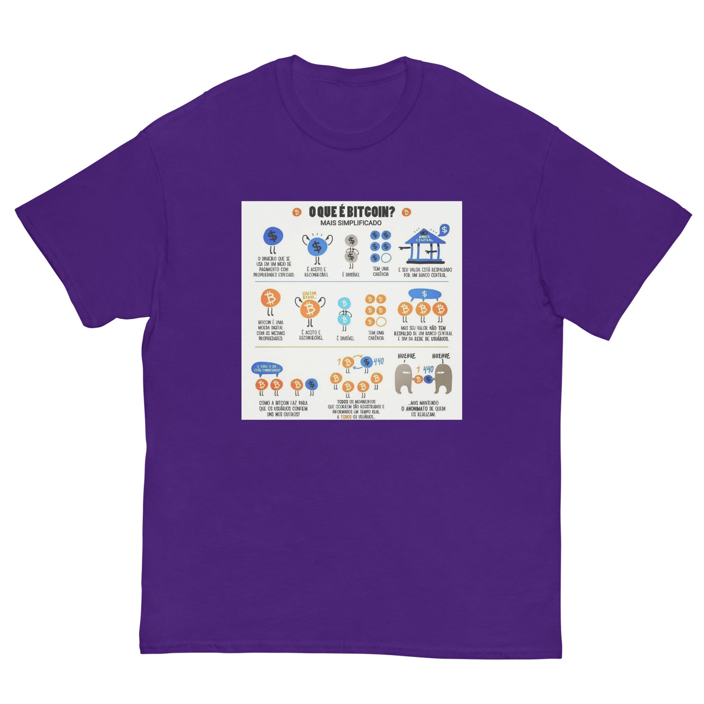Bitcoin Simplified T-Shirt