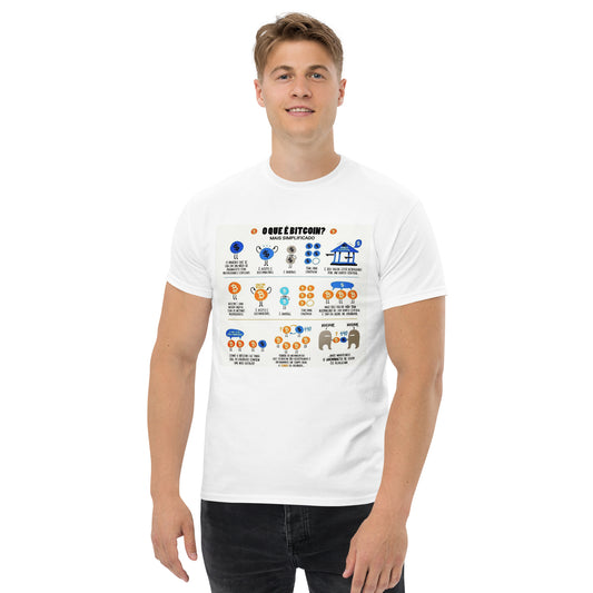 Camiseta Simplificando Bitcoin