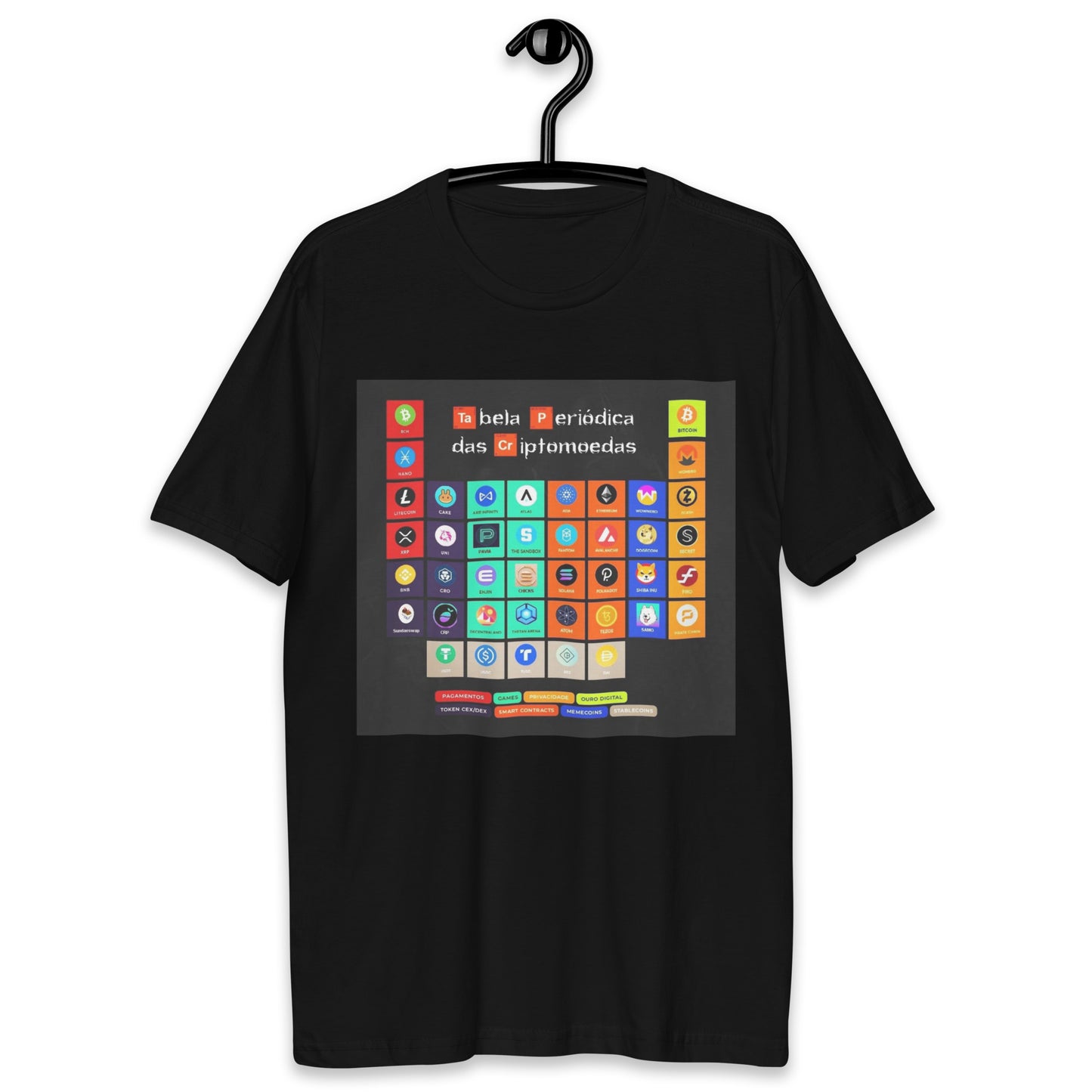 Camiseta Tabela Periódica Cripto